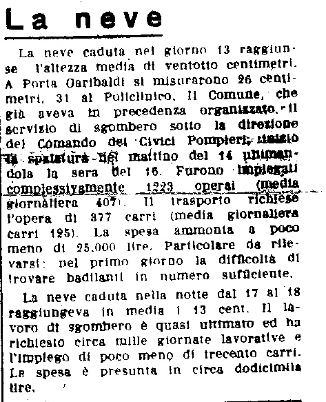 L'articolo de "La Provincia Pavese" del 15 Dicembre 1935